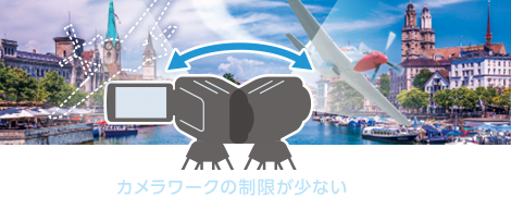 カメラワークの制限が少ない