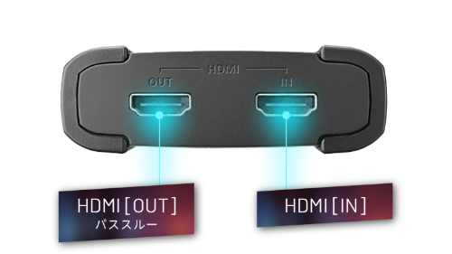HDMI(OUT), HDMI(IN)