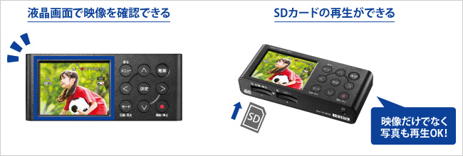 液晶画面で映像を確認できる／SDカードの再生ができる！