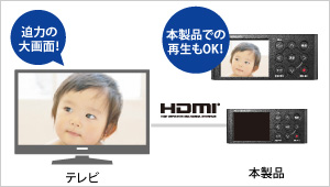 テレビの大画面で映像を楽しむ！／そのまま本製品での再生もOK！