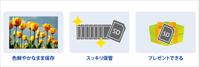 SDにデジタルで保存して色鮮やかに保存！かんたん整理！かんたんプレゼント！