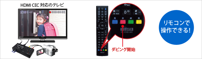 テレビのリモコンからも操作できる！