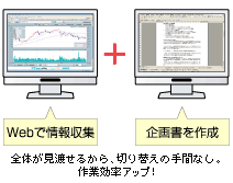 全体が見渡せるから、切り替えの手間なし。作業効率アップ！