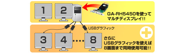 USBグラフィックと連携！