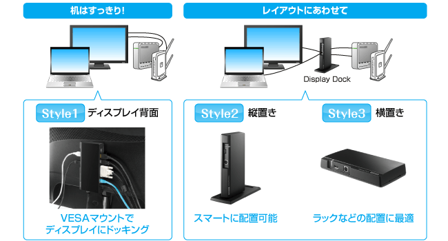 省スペースでも設置OK！選べる3Wayスタイル