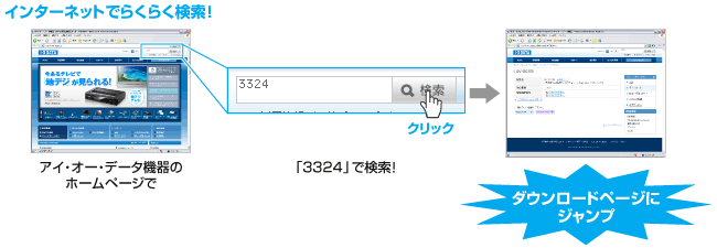 ミニノートPCでもらくらく！インターネットからインストールOK