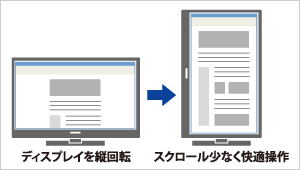 縦画面でスクロール少なく快適操作