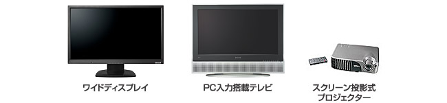 さらに大画面にPC画面を表示する !!