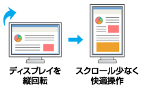 画面回転機能を搭載、縦型ディスプレイにも対応