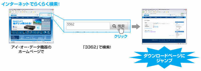 ミニノートPCでもらくらく！インターネットからインストールOK