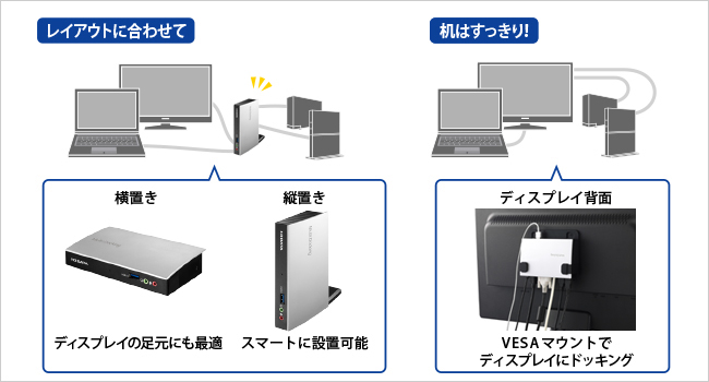 省スペースでも設置OK！選べる3スタイル