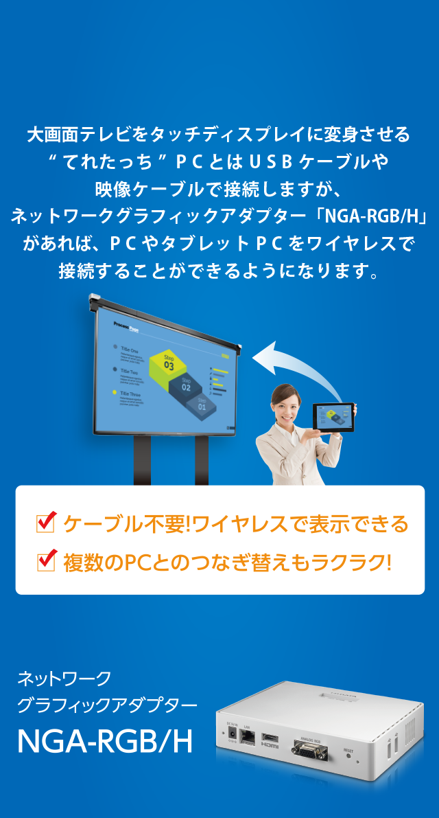 アイオーデータ NGA-RGB/H ネットワークグラフィックアダプタ＋おまけ NGA-RGB/H | ネットワークグラフィックアダプター | アイ・オー