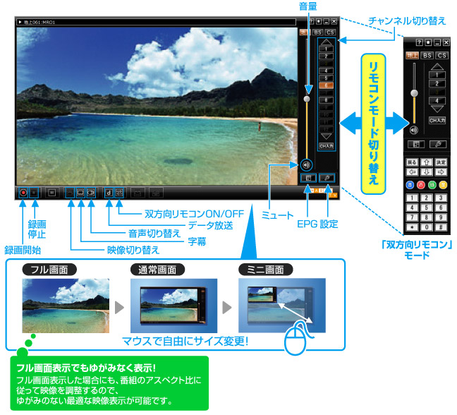 視聴画面の詳細説明図