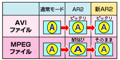 アスペクト比設定機能