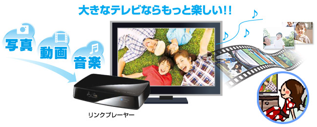 大きなテレビならもっと楽しい !!