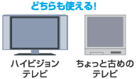 従来のテレビでもハイビジョンテレビでも使える