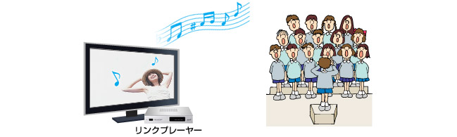 音楽データを再生しながら歌の練習