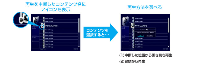 前回見た続きから動画を再生できる「レジューム再生」機能