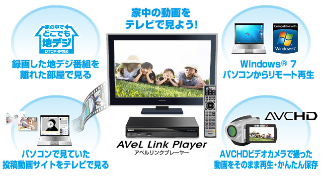 おまけ付き AVeL Link Player  AV-LS700