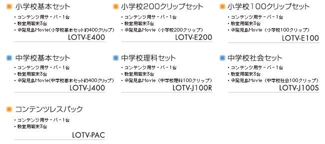 ラインナップ一覧