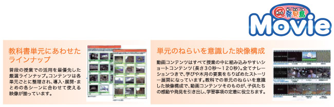 ベネッセが提供する人気のビデオ教材集「＠発見島Movie」をご利用いただけます