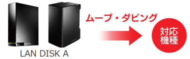 LAN DISK Aからのネットワークダビング