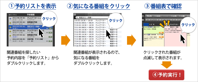 検索機能