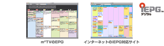 電子番組表(EPG／iEPG)