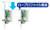 ロープロファイル対応、コンパクト設計