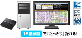 地上・BS・110度CSデジタル放送を楽しむ