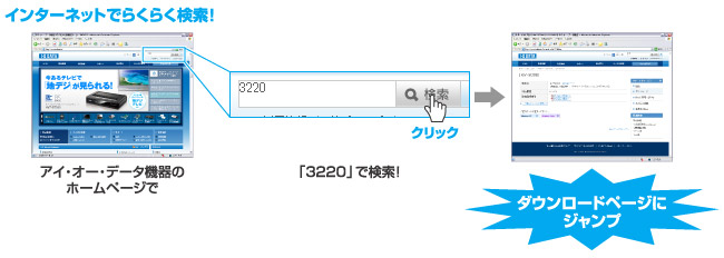 ミニノートPCでもらくらく！インターネットからインストールOK