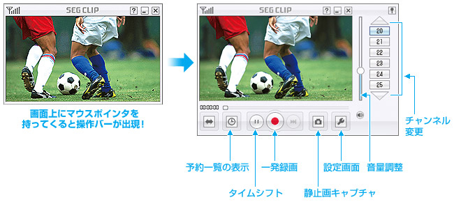 「シンプルモード」のイメージ図