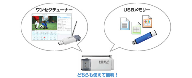 1台2役のイメージ図