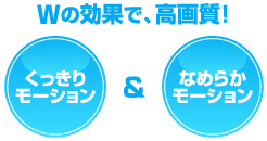 くっきりモーション＆なめらかモーションのイメージ図