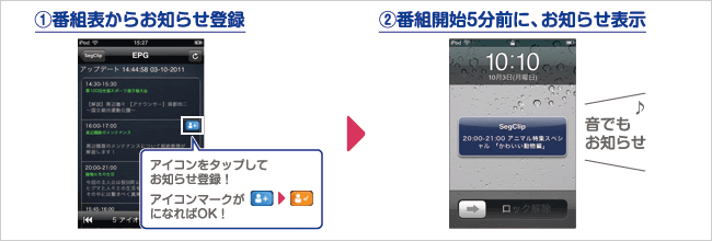 お知らせ登録をすれば番組開始5分前にお知らせ表示