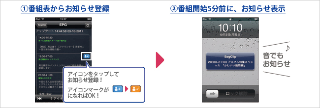 お知らせ登録をすれば番組開始5分前にお知らせ表示