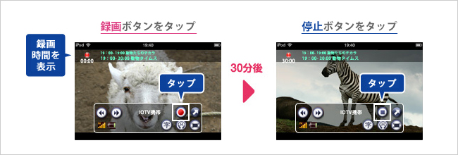 録画・停止ボタンをタップするだけの簡単操作