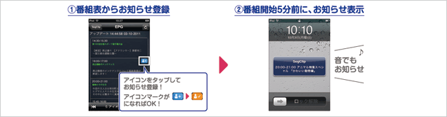 お知らせ登録をすれば番組開始5分前にお知らせ表示