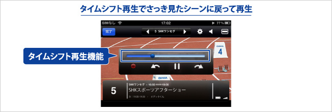 タイムシフト再生でさっき見たシーンに戻って再生