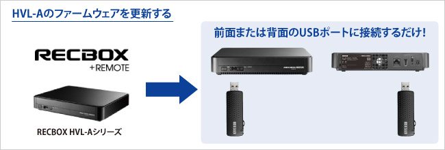 HVL-Aシリーズのファームウェアを更新する