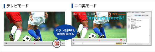 “テレビモード”と“ニコ実モード”に切替可能