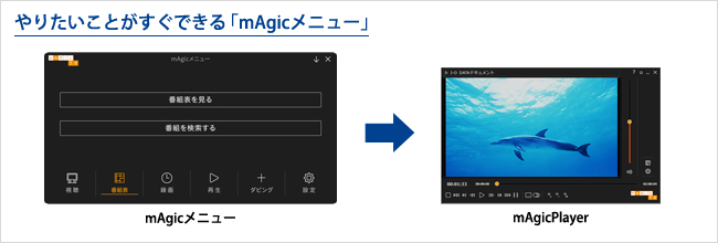 メニューから選ぶだけで、豊富な機能を簡単活用！