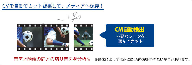 長時間録画した番組も、編集してメディアへ保存！ 「CM自動検出機能」も搭載