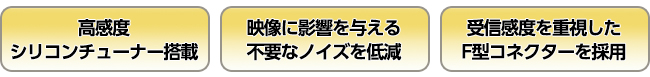 高画質な映像を映し出す、妥協のない高品質設計