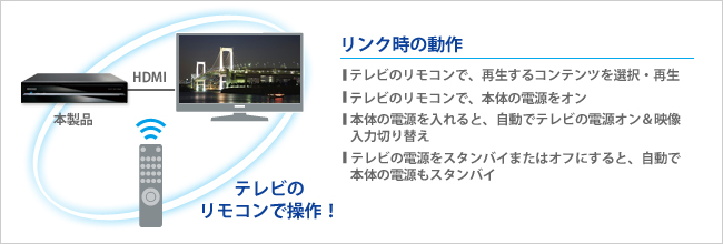 テレビのリモコンで本製品を操作！「HDMIリンク機能」