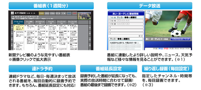 便利な各種機能に対応