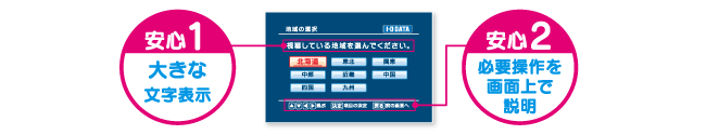 大きな文字表示で安心