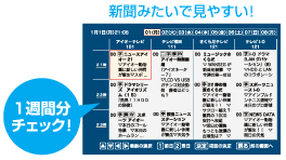 新聞みたいで見やすい！