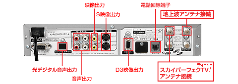 接続端子