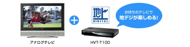 アナログテレビと地デジチューナー（HVT-T100）で地デジが楽しめる！